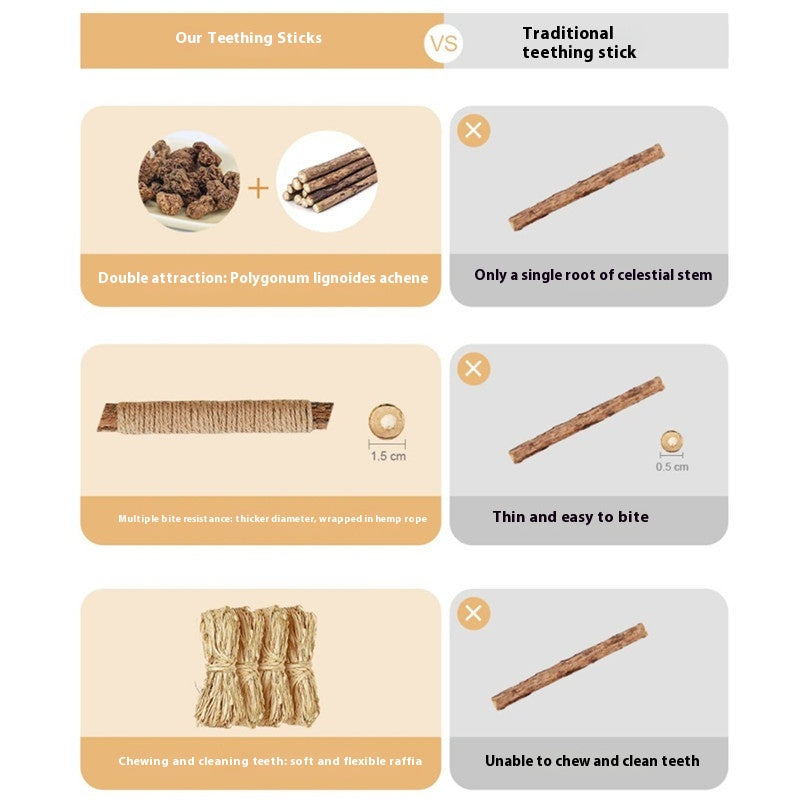 Funny Cat Molar Bite Stick Toy